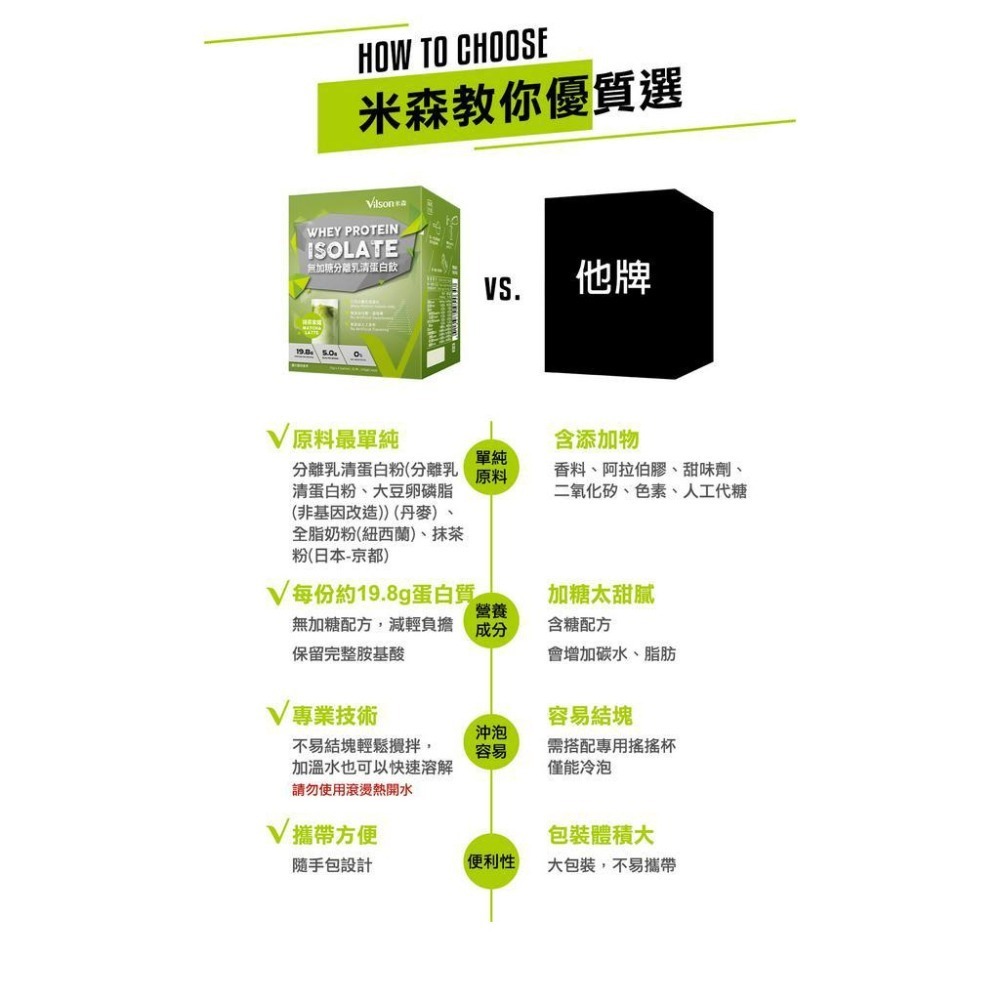 米森 無加糖分離乳清蛋白飲系列 單包隨手包 現貨供應-細節圖4