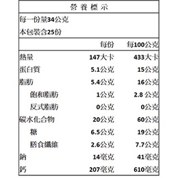 統一生機 黑穀機能植物奶 850g/罐-細節圖3