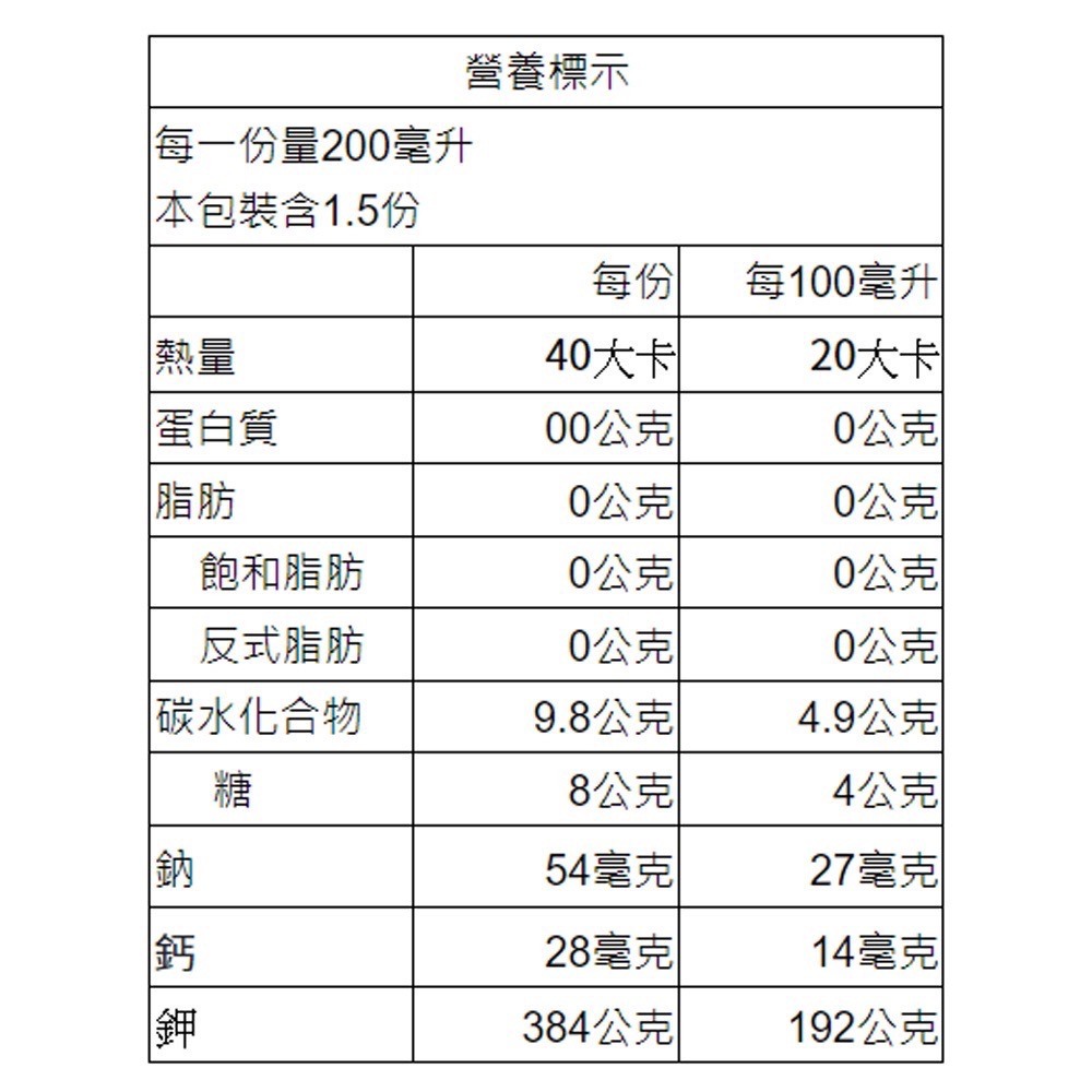 自然思維 Lindy＇s 100%椰子水 超取上限12瓶 夏天必喝 消暑聖品-細節圖9