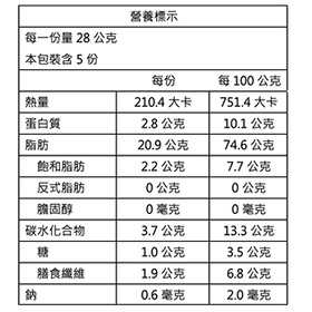 統一生機 原味胡桃 140g/罐-細節圖4