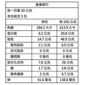 統一生機 玫瑰鹽三珍果 150g/罐-細節圖4