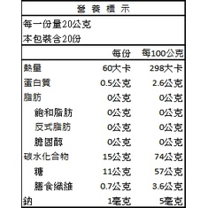 統一生機 果然優葡萄乾 400g 罐裝-細節圖3