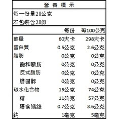 統一生機 果然優葡萄乾 400g 罐裝-細節圖3