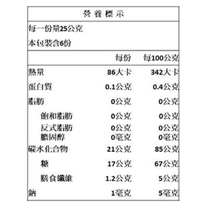 統一生機 有機葡萄乾300g 有機整顆蔓越莓乾150g/袋裝-細節圖5