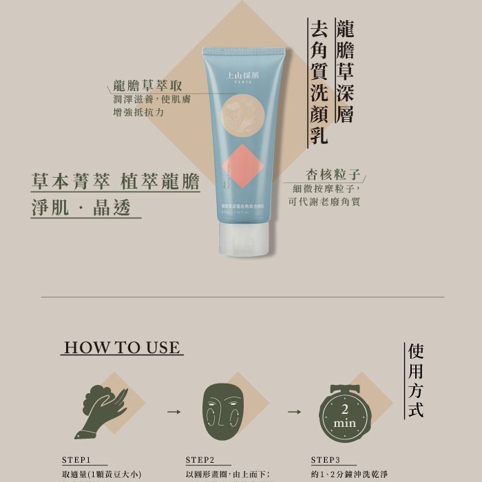 【tsaio上山採藥】植萃溫和洗顏乳100g 青柚籽深層/野薄荷淨涼/咖啡因控油/茶樹粉痘調理/鳳梨酵素活氧/龍膽草深層-細節圖2