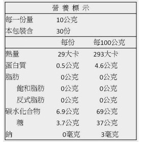 統一生機-有機大紅棗300g 新效期-細節圖4