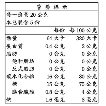統一生機 全果實果乾系列 全果實草莓乾100g 全實櫻桃乾100g-細節圖3