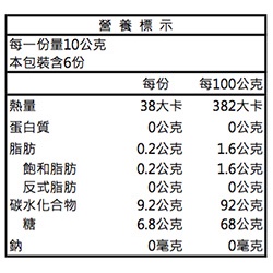 統一生機 梅精球 海鹽檸檬糖 硬糖 梅精糖 潤喉 涼糖 天然 健康糖果 無添加物 60g/盒-細節圖5