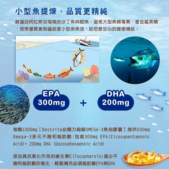 美國 BestVite 必賜力 高濃度 魚油膠囊120顆/瓶 超級Omega-3 (EPA+DHA) 現貨供應-細節圖4