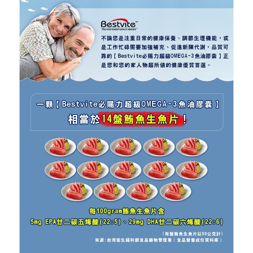 美國 BestVite 必賜力 高濃度 魚油膠囊120顆/瓶 超級Omega-3 (EPA+DHA) 現貨供應-細節圖5