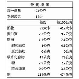 統一生機-小麥胚芽餅336g/袋 超取限購6-細節圖3