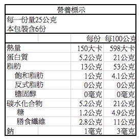 統一生機 果然優有機杏仁 150g/包-細節圖3