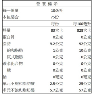 Crudigno 義大利冷壓葵花油 750ml 義大利原裝進口-細節圖2