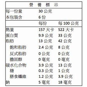 統一生機 果然優有機南瓜子 180g-細節圖3
