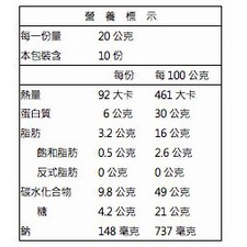 統一生機海苔芝麻香鬆(全素) 200g/包-細節圖3