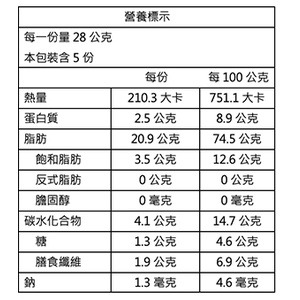 統一生機 原味夏威夷果 140g/罐 低溫烘焙-細節圖4