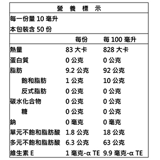 Crudigno義大利葡萄籽油 500ml 義大利原裝進口-細節圖2