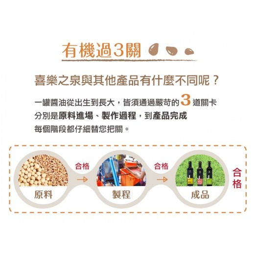 喜樂之泉 有機昆布醬油 500ml-細節圖3