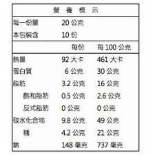 統一生機海苔芝麻香鬆(全素) 200g/包-細節圖4