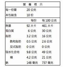 統一生機海苔芝麻香鬆(全素) 200g/包-細節圖4
