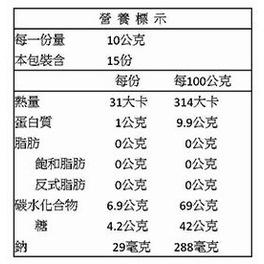 統一生機 有機枸杞 150g/包 新效期：2026年11月-細節圖4