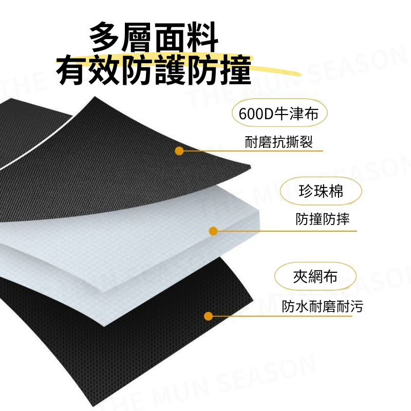 台灣現貨【戶外防撞餐具收納包】餐具收納包 收納包 露營收納袋 廚具收納包 筷子湯匙 餐具包 收納袋 防水露營AB0021-細節圖3