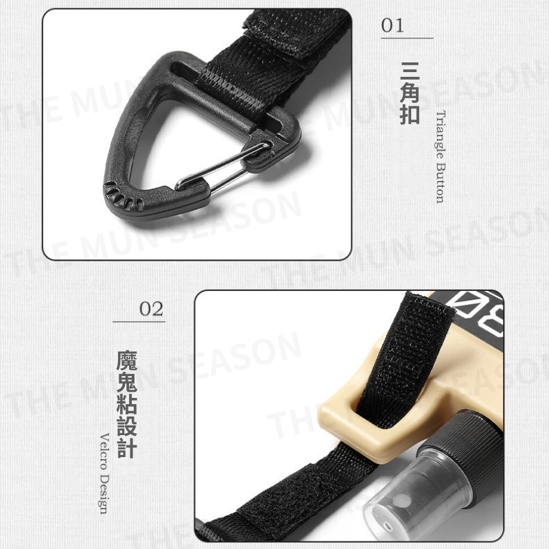 台灣現貨【便攜戰術噴霧瓶】露營戶外噴瓶✦酒精瓶✦液體瓶✦分裝瓶✦80ML✦按壓瓶✦戰術噴瓶✦外出消毒✦防蚊液BB0020-細節圖5