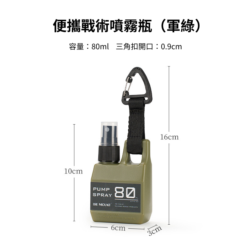 台灣現貨【便攜戰術噴霧瓶】露營戶外噴瓶✦酒精瓶✦液體瓶✦分裝瓶✦80ML✦按壓瓶✦戰術噴瓶✦外出消毒✦防蚊液BB0020-規格圖9