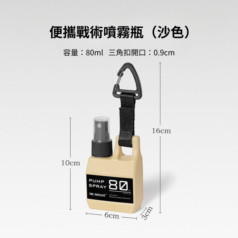 台灣現貨【便攜戰術噴霧瓶】露營戶外噴瓶✦酒精瓶✦液體瓶✦分裝瓶✦80ML✦按壓瓶✦戰術噴瓶✦外出消毒✦防蚊液BB0020-規格圖9