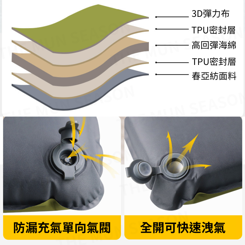 台灣現貨【QQ奶酪充氣海綿枕】露營戶外充氣枕✦自動充氣✦海綿枕頭✦旅行枕✦午睡枕✦快速充氣✦奶酪枕頭BA0005-細節圖4
