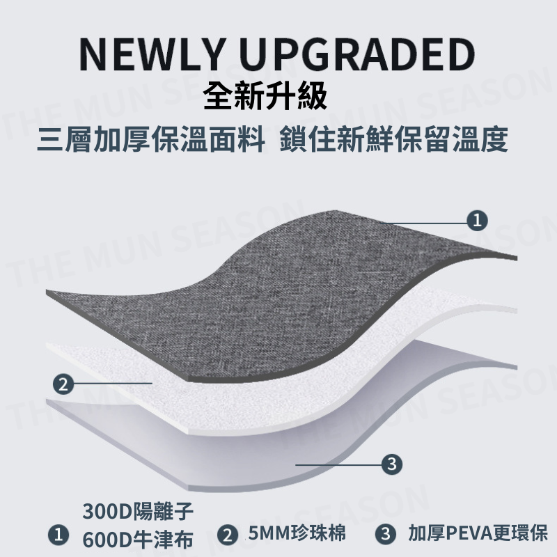 台灣現貨【戶外大容量保鮮保冷保溫袋】保溫保冷袋 防水 26公升大容量 保冰袋 保溫袋 保溫箱 野餐包 保冷袋BA0012-細節圖4