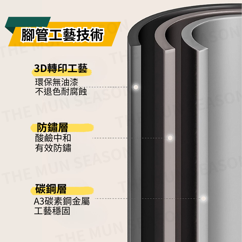 台灣現貨【手包摺疊椅】折疊椅 露營椅 口袋椅 摺疊椅 戶外椅 摺疊凳 背袋椅凳 椅子折疊 大承重 排隊椅BA0024-細節圖2