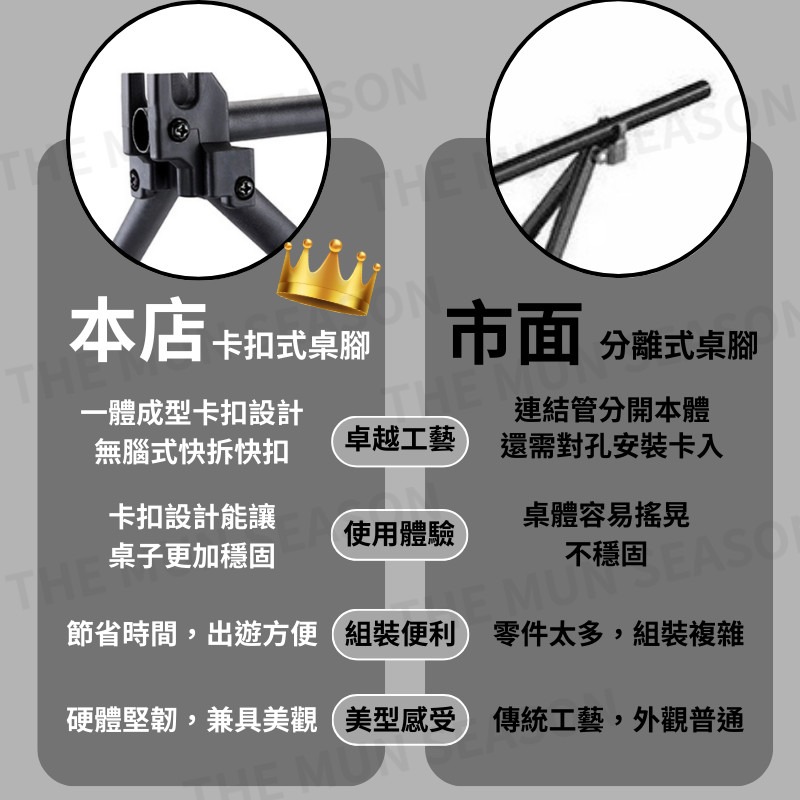 現貨【輕量蛋捲桌】露營戶外蛋捲桌✦摺疊桌✦露營桌✦小矮桌✦攜帶桌✦釣魚桌✦碳鋼桌✦小巧便攜桌✦小桌子BA0001-細節圖11