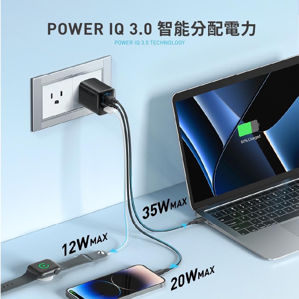 ANKER A2674 336 GaN氮化鎵 67W 急速充電器-細節圖6