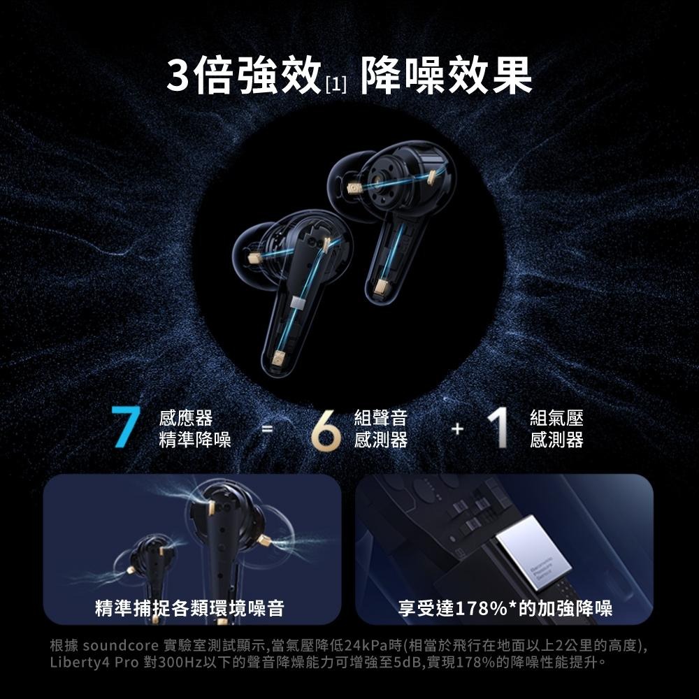 Soundcore Liberty 4 Pro 降噪真無線藍牙耳機_A3954-細節圖5