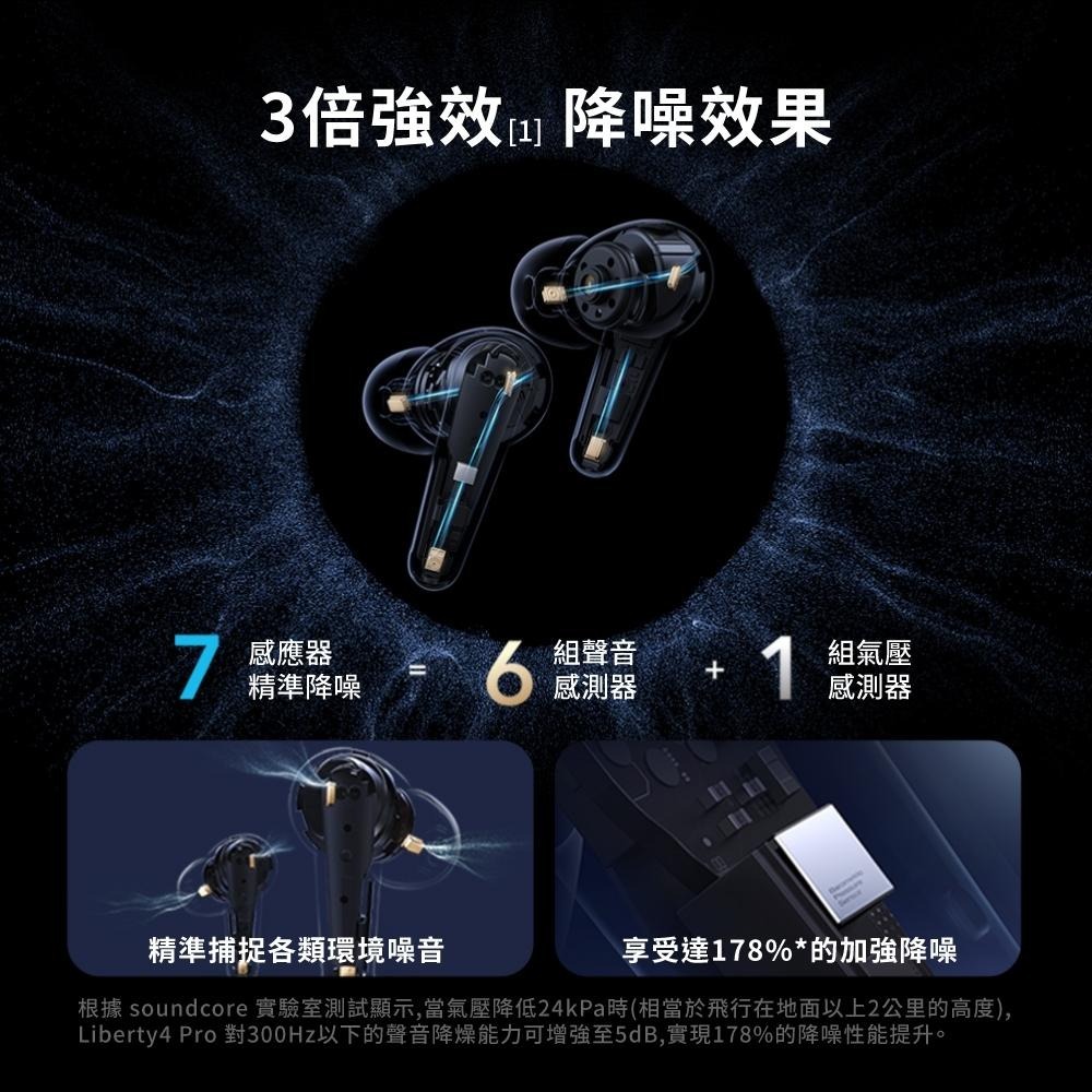 Soundcore Liberty 4 Pro 降噪真無線藍牙耳機_A3954-細節圖5