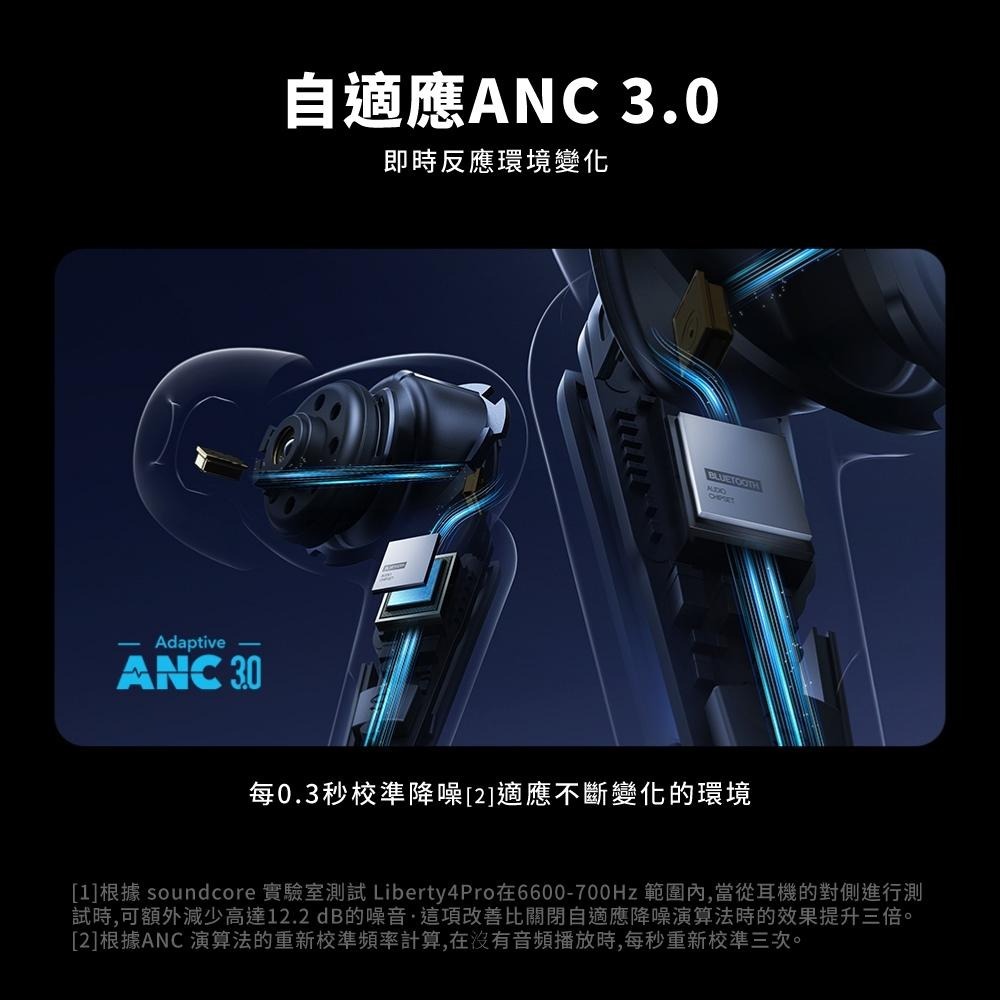 Soundcore Liberty 4 Pro 降噪真無線藍牙耳機_A3954-細節圖6