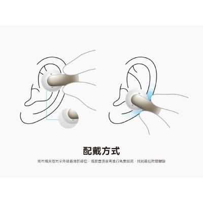 Soundcore AeroClip 開放式藍牙耳夾耳機_A3388 耳夾設計 穩定貼合-細節圖4