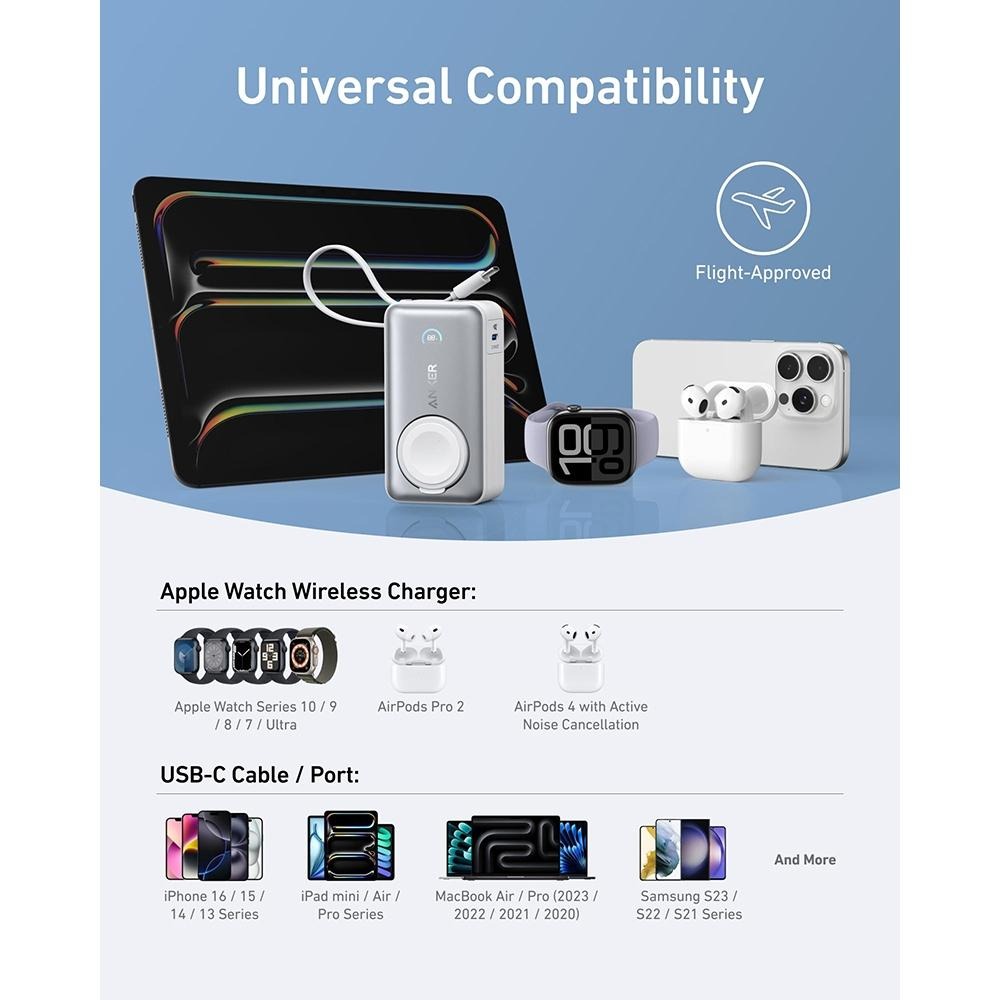 ANKER A1657 MagGo 35W 磁吸行動電源10000mAh｜For Apple Watch-細節圖5