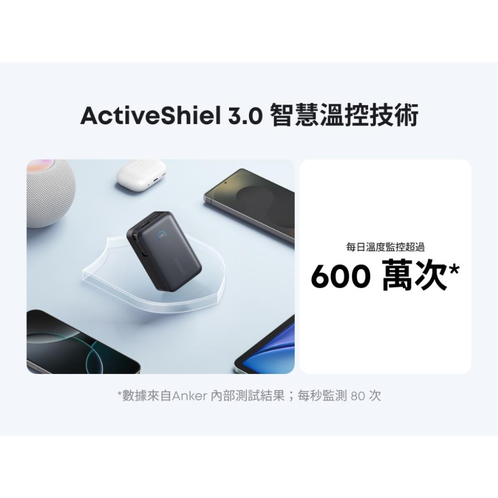 ANKER A1638 45W自帶伸縮線 行動電源 10000mAh-細節圖4