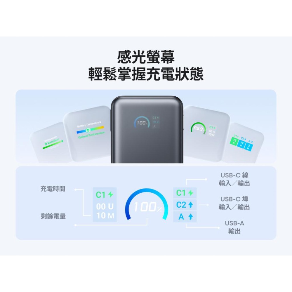 ANKER A1638 45W自帶伸縮線 行動電源 10000mAh-細節圖5