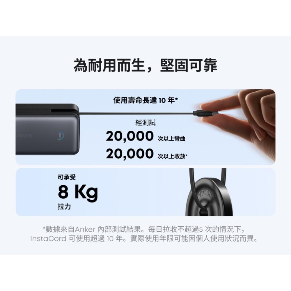 ANKER A1638 45W自帶伸縮線 行動電源 10000mAh-細節圖7
