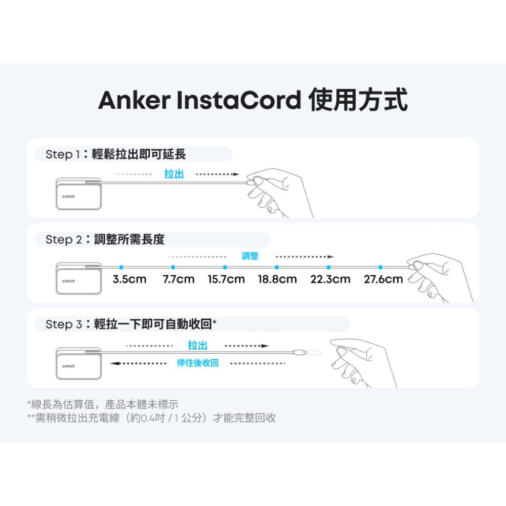 ANKER A1638 45W自帶伸縮線 行動電源 10000mAh-細節圖9