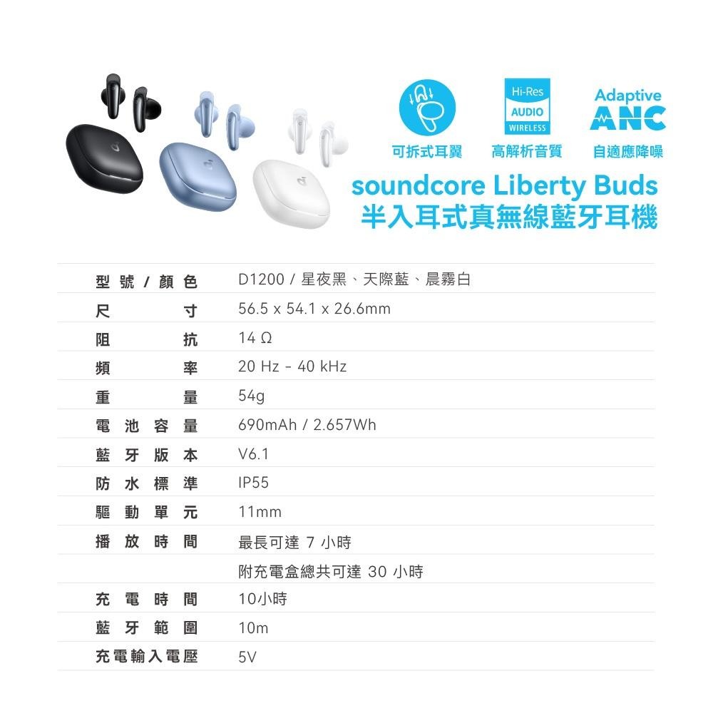soundcore Liberty Buds 半入耳式降噪藍牙耳機-細節圖9