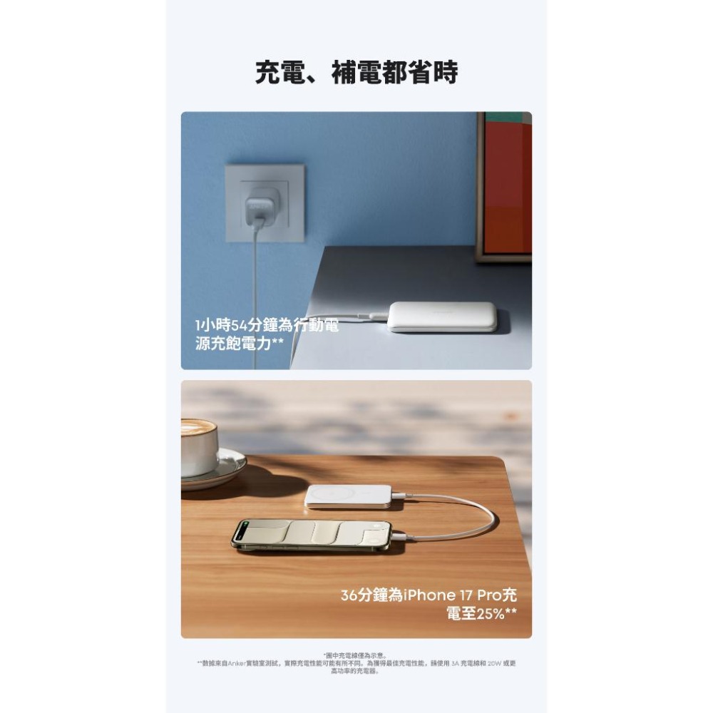 Anker A1665 Qi2超薄磁吸行動電源 5000mAh-細節圖7