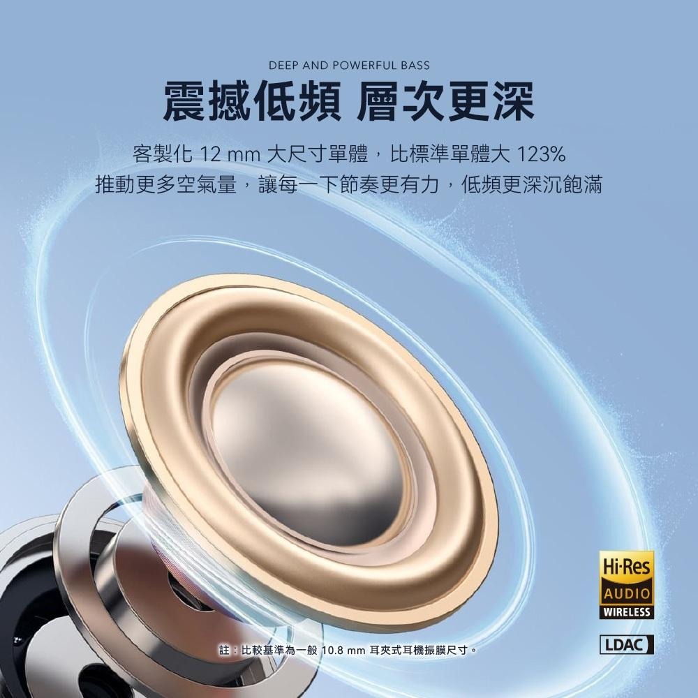 Soundcore C50i 開放式藍牙耳夾耳機 D1101 極致輕盈 佩戴無感-細節圖7