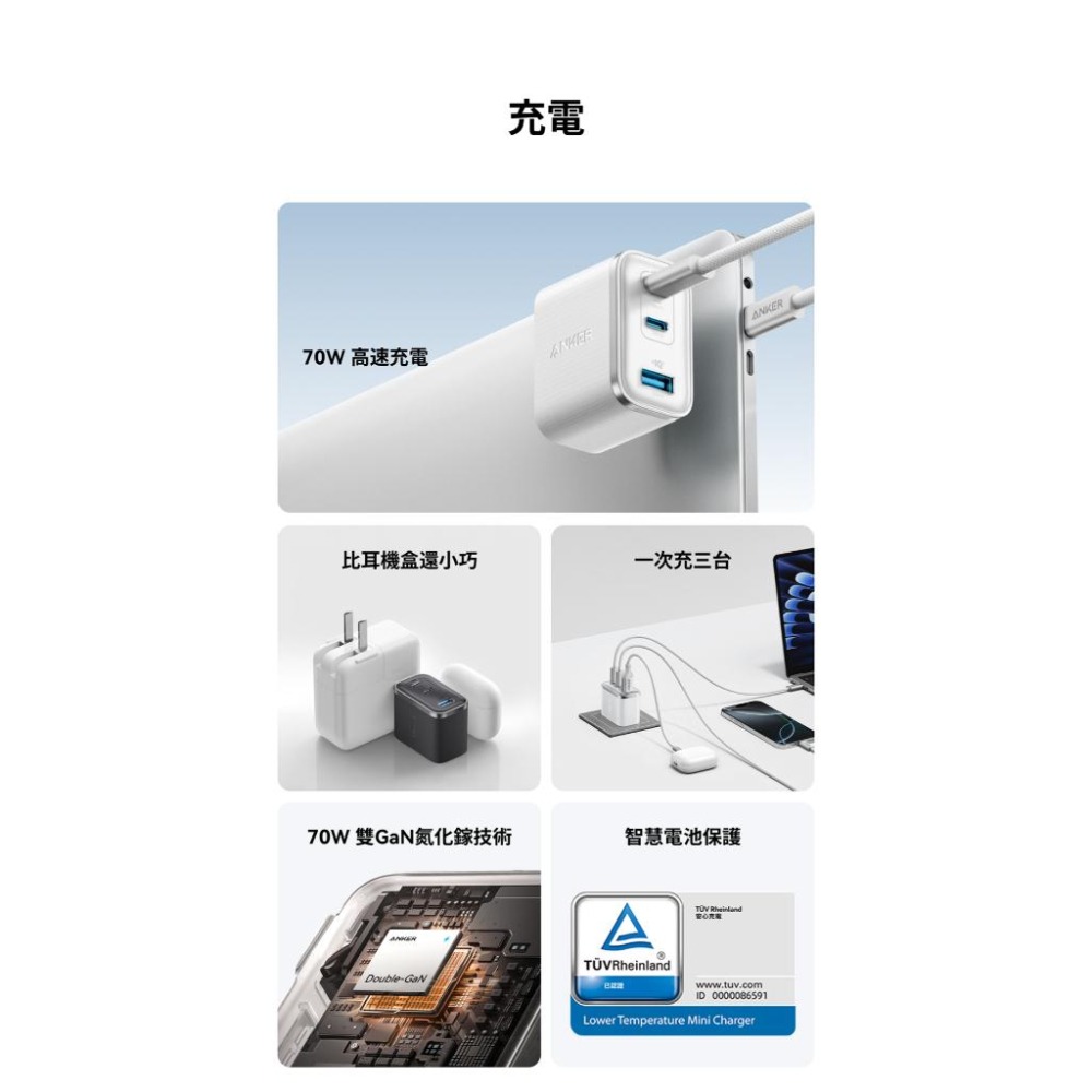 ANKER A121A 70W GaN 3孔快充充電器 | 體積小 充電功率大 可充筆電/平板-細節圖5