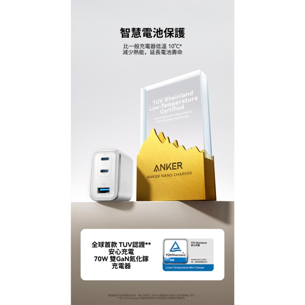 ANKER A121A 70W GaN 3孔快充充電器 | 體積小 充電功率大 可充筆電/平板-細節圖7