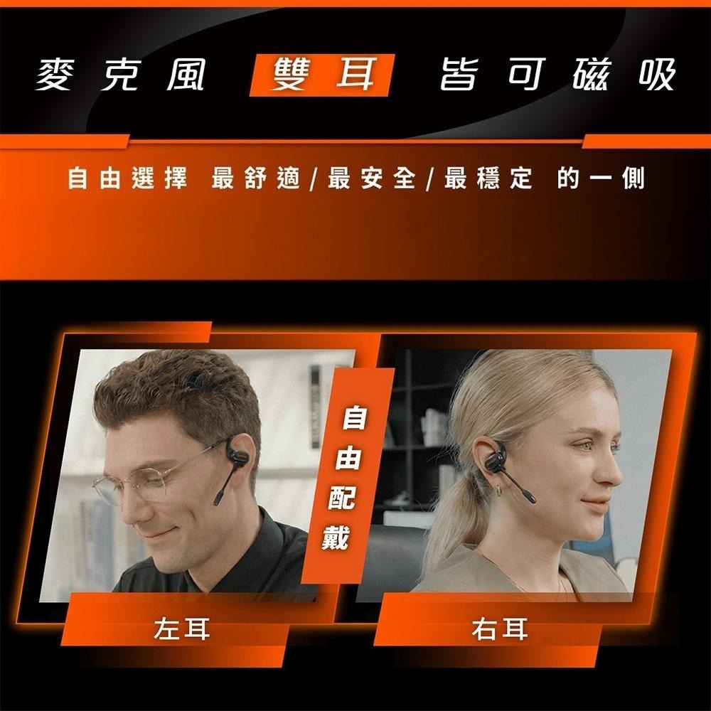 OpenRock Link20 開放式無線耳機︱AI 翻譯x錄音x降噪 通話即時翻譯-細節圖5