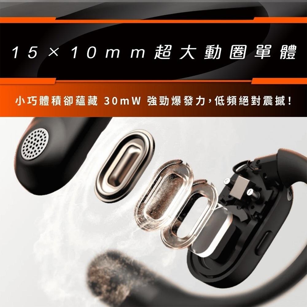 OpenRock Link20 開放式無線耳機︱AI 翻譯x錄音x降噪 通話即時翻譯-細節圖7